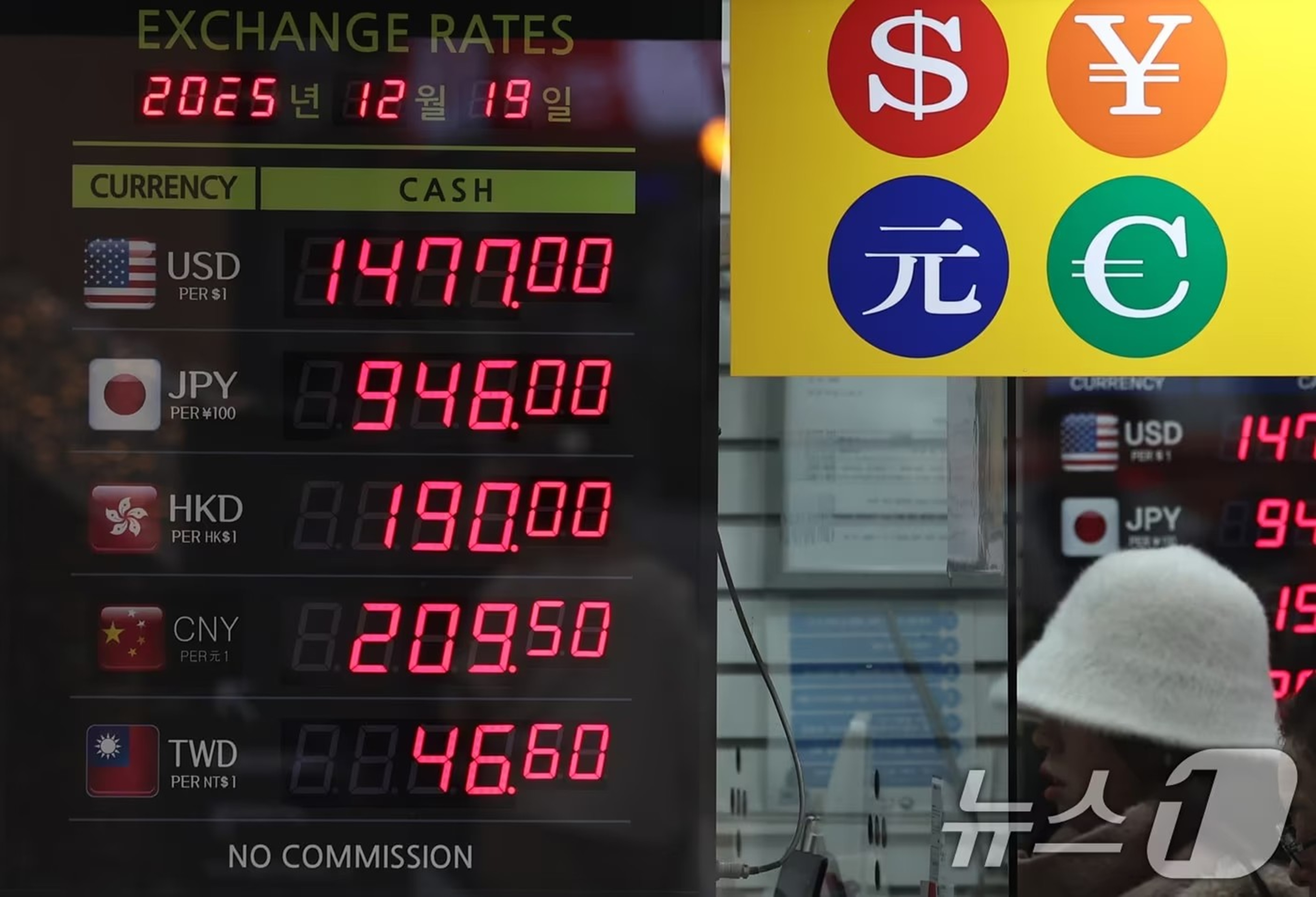 崖っぷちの韓国ウォン、1480ウォン台低迷…市場は1500ウォン突破警戒 | KOREA WAVE