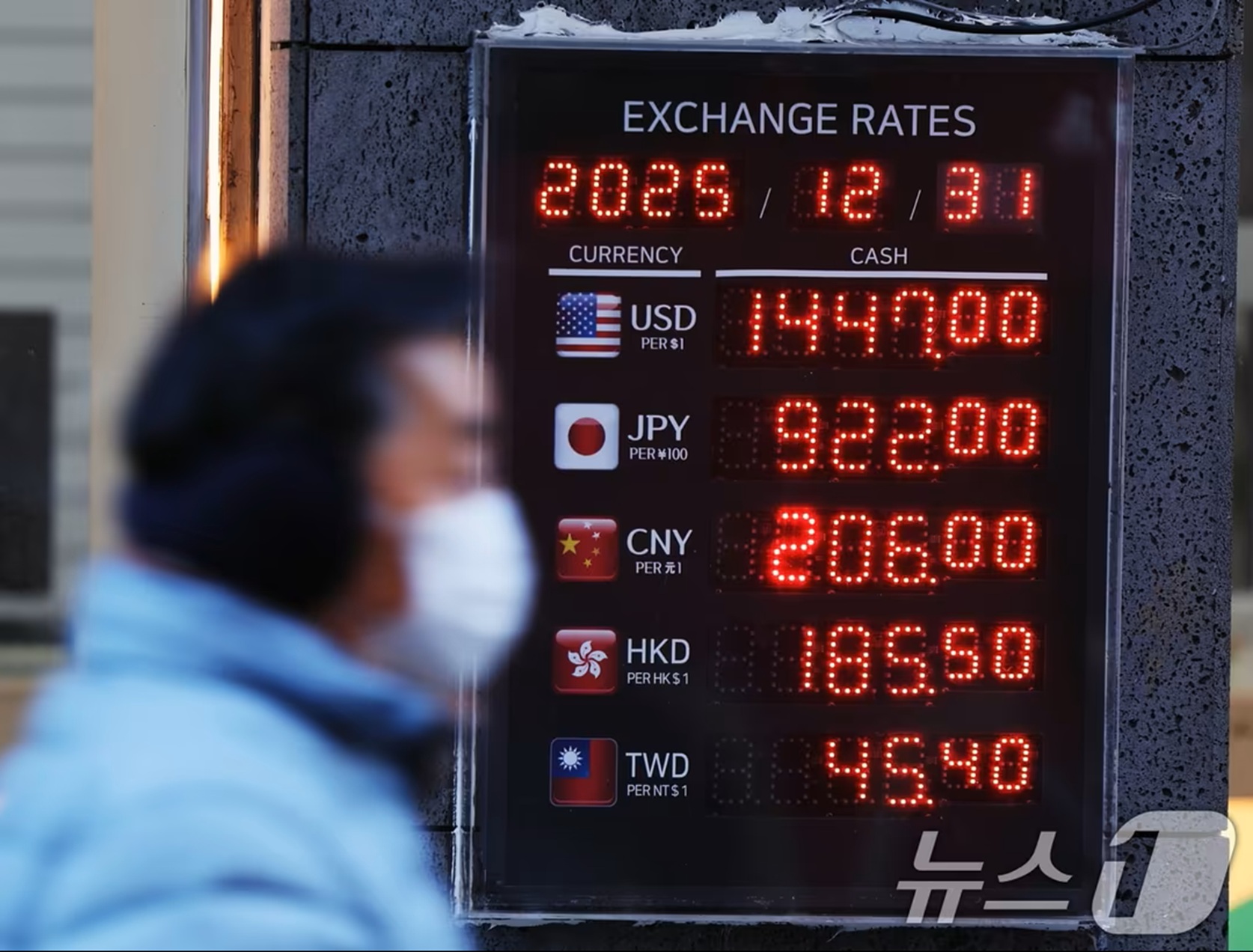 韓国経済最大のリスクは「ウォン安」…悪循環の懸念強まる | KOREA WAVE